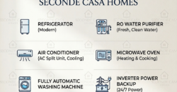 Premium 4BHK Floor for Working Professionals – Sector 56 Gurgaon